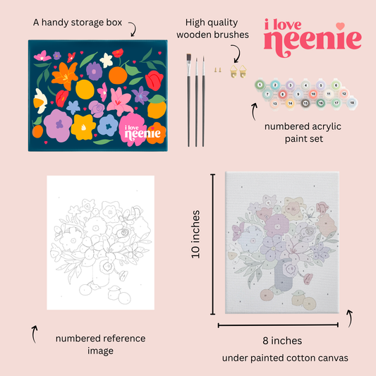Floral Botanical