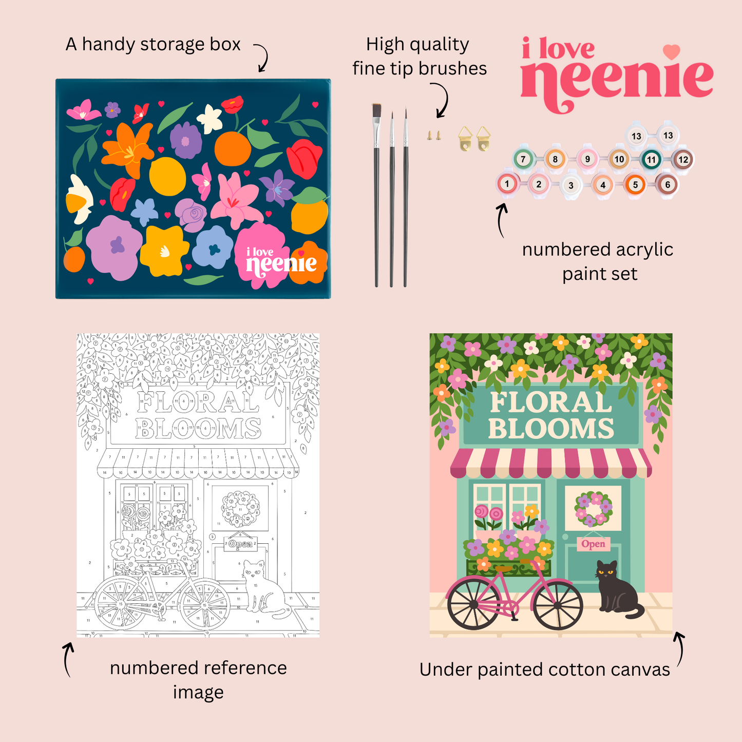 Parisian Flower Shop - coming soon to USA!